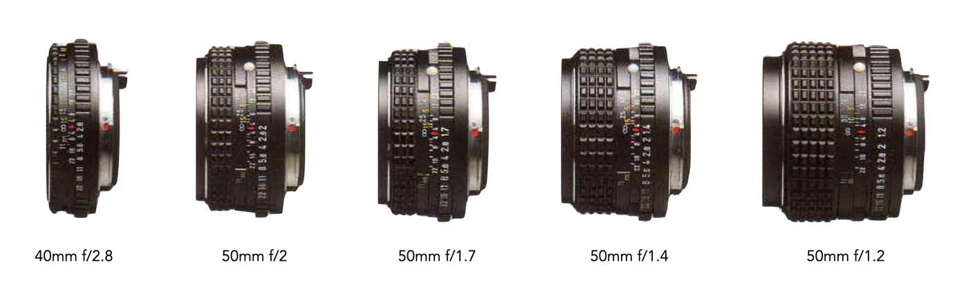 Why was the 50mm lens considered “normal”? | Crafting Pixels