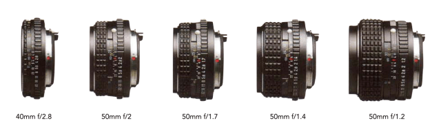 normal lens | Crafting Pixels