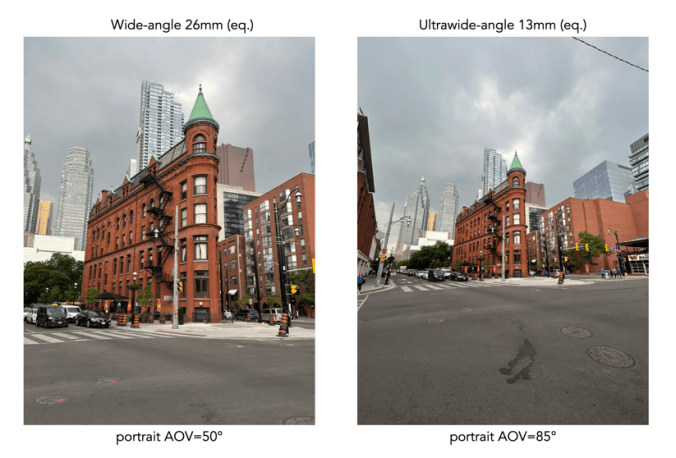 iPhone angle-of-view | Crafting Pixels