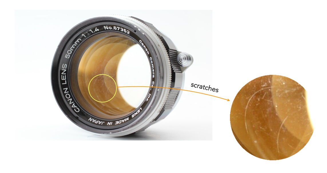 Examining a vintage lens － optical anomalies (i) | Crafting Pixels